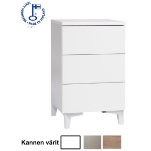 Anton A1.1 Lipasto jaloilla tai sokkelilla