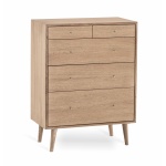 Scandi Lipasto 3+2