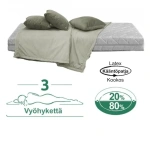 Viilentävä Luonnonkumi 3 Vyöhykkeen patja 180x200 cm