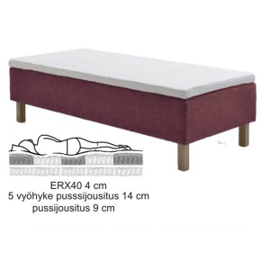 Erikoismittainen Sapphire runkopatja alkaen