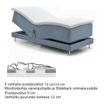 Anatomic moottorisänky Flex II - 120x210 cm