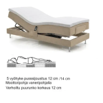 Anatomic moottorisänky Flex  -  80x200 cm