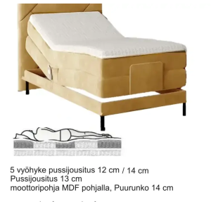 Anatomic moottorisänky Sol - 90x210 cm